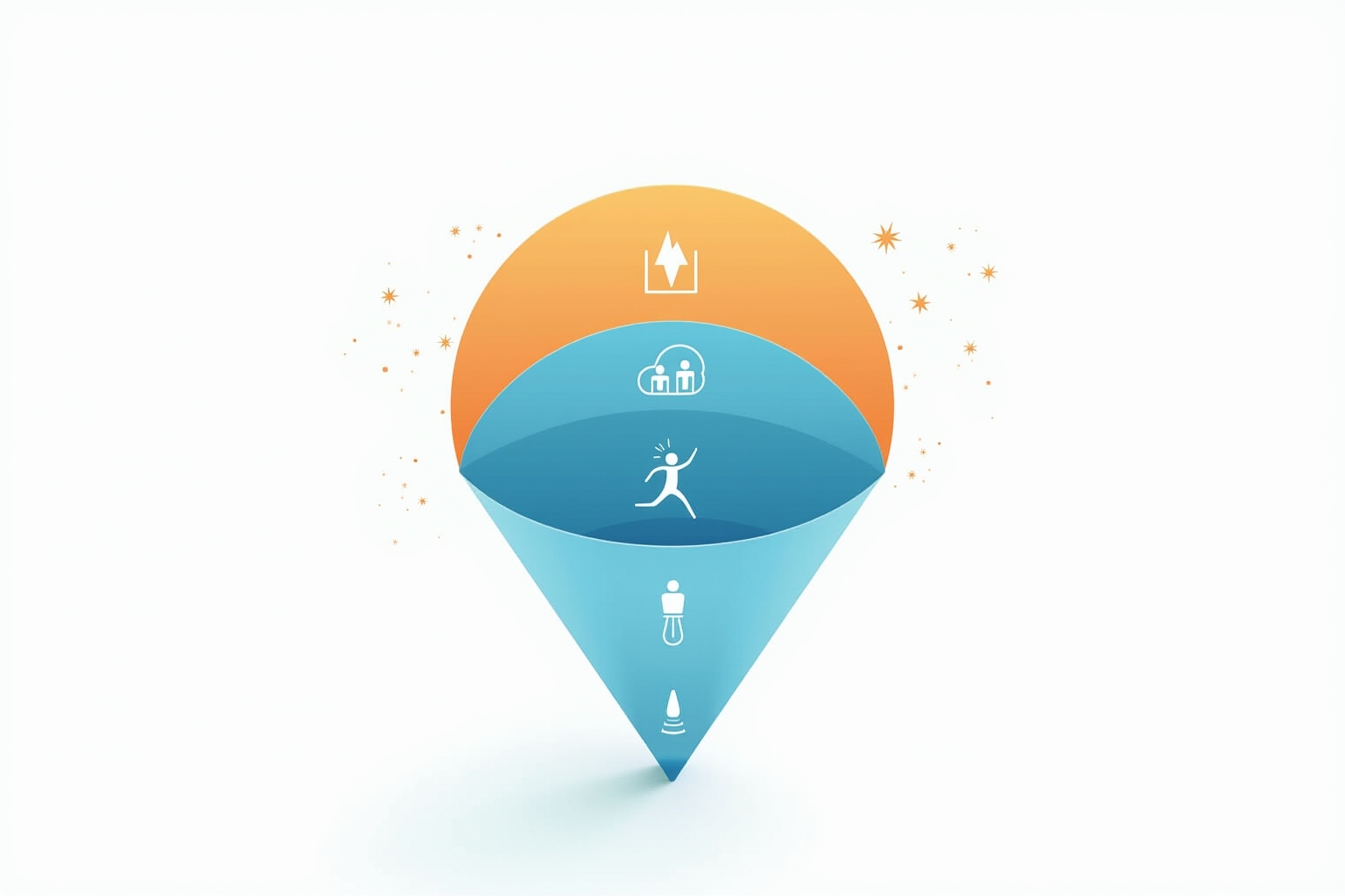 marketing funnel definition-Titel